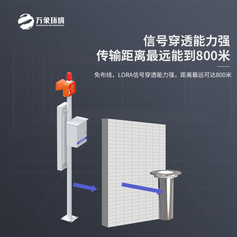 地埋式積水監測站：隱于無(wú)形，守護有力