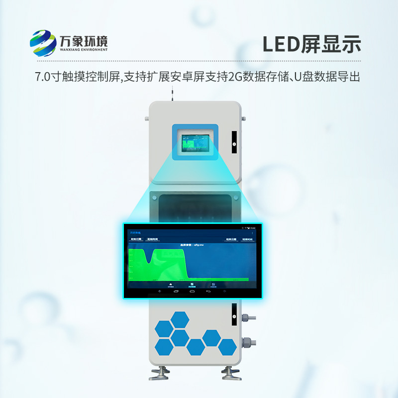 取水水質(zhì)在線(xiàn)監測設備監測水質(zhì)有什么優(yōu)勢？