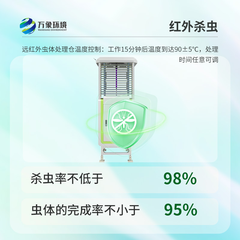 蟲(chóng)情自動(dòng)監測儀創(chuàng  )新之處在哪里？