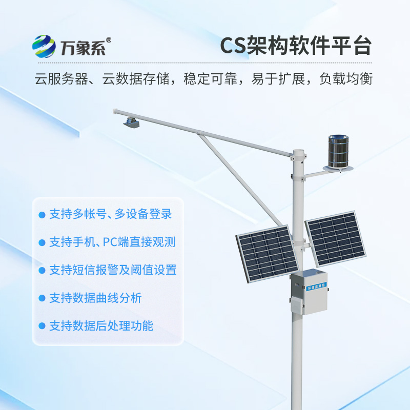 雷達表面流速測流系統：突破環(huán)境限制的“全能選手”