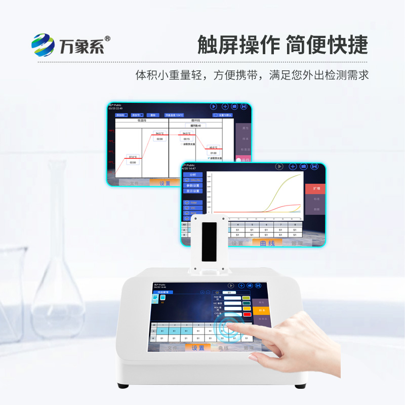 雙通道16孔pcr檢測儀，重新定義動(dòng)物疫病檢測方式