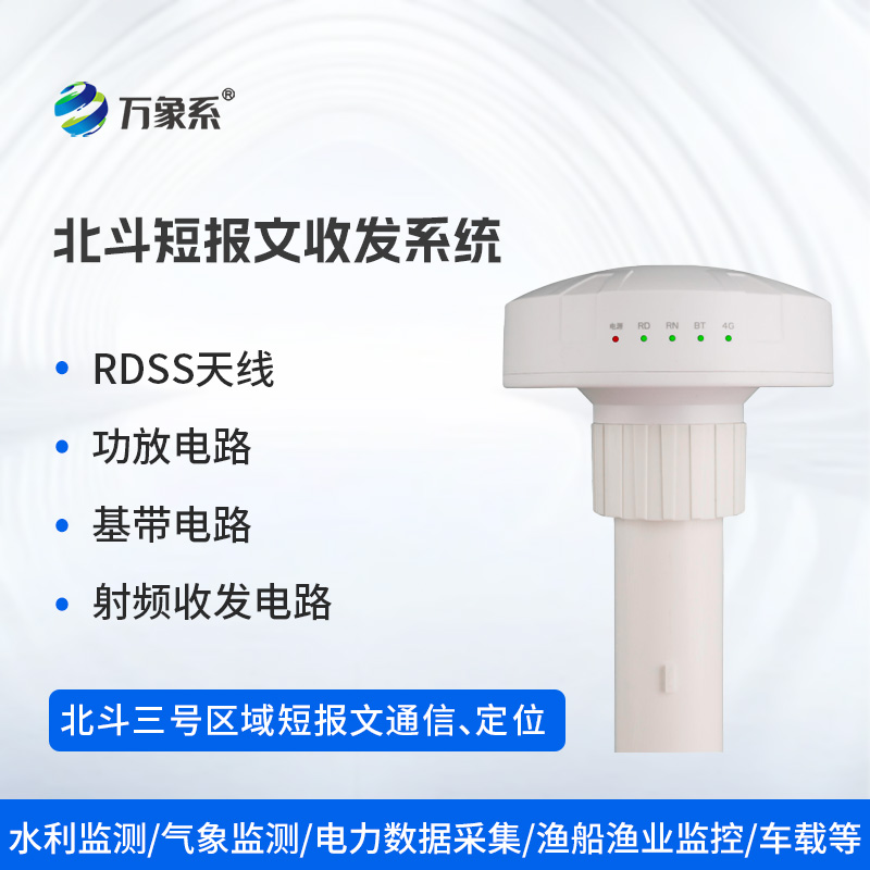 北斗短報文收發(fā)系統