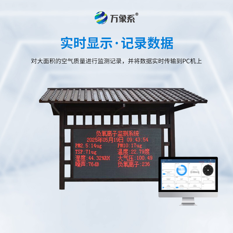 公園景區負氧離子監測系統